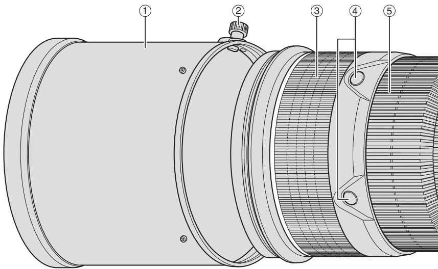 NIKON AF-S NIKKOR 300MM F-2.8G ED VR II - Nomenclature - 1