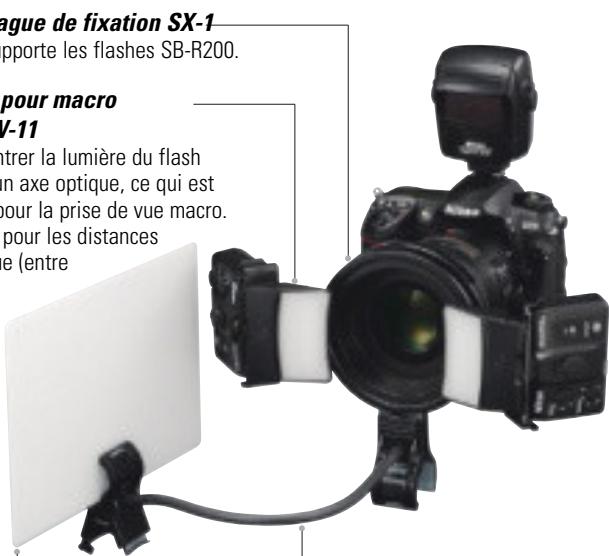 NIKON COMMANDER KIT R1C1 - Adaptateur pour macro extreme SW-11 - 1
