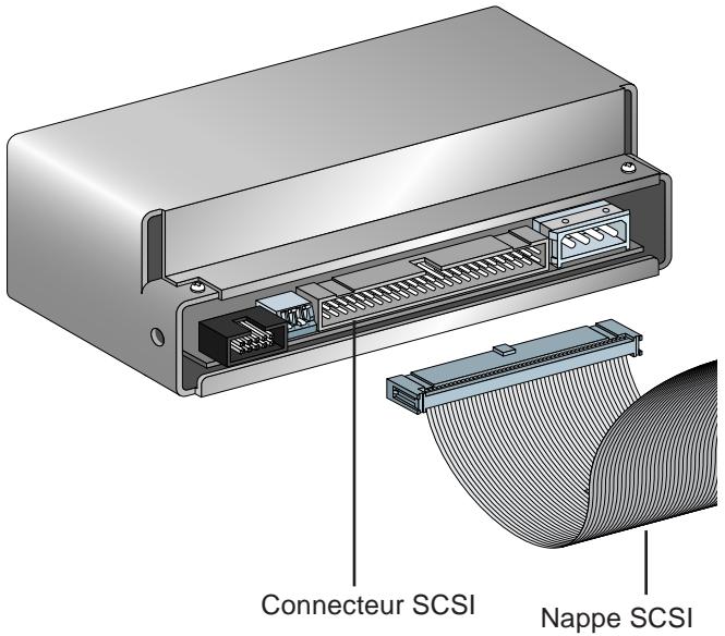 NIKON LS-20I - Étape 1 connecter le câble SCSI au scanner - 1