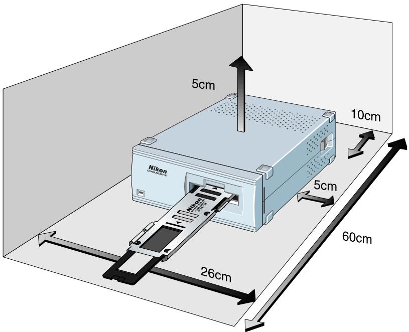 NIKON LS-20I - Environnement de fonctionnement du modèle standard - 2