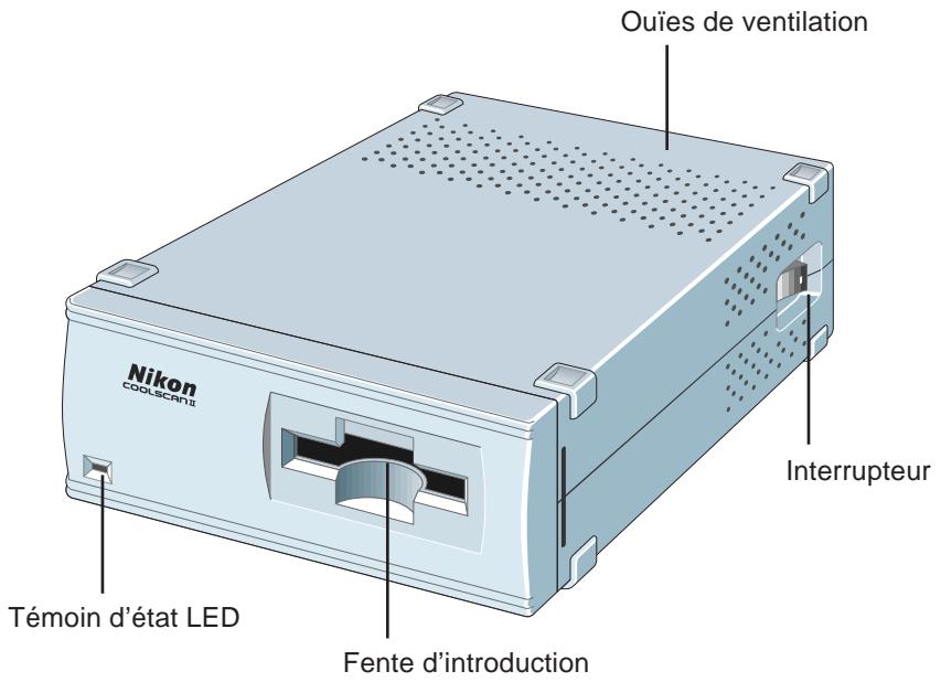 NIKON LS-20I - Unité principale - 1