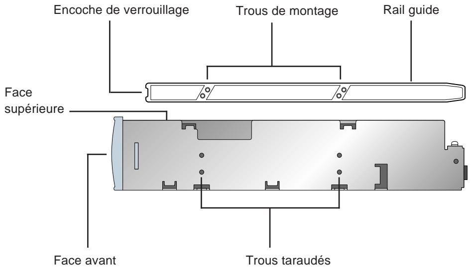 NIKON LS-20I - Mise en place du modèle interne - 1