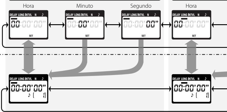 NIKON MC-36 - Configuración del temporizador - 2