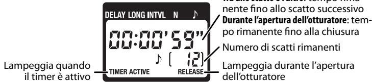 NIKON MC-36 - Avvio del timer - 1