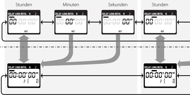NIKON MC-36 - Einstellen des Timers - 2