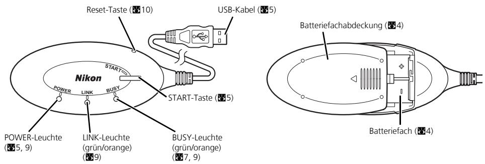 NIKON PD-10 - Der Adapter in der Übersicht - 1