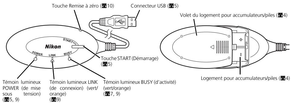 Touche Remise à zéro (8 10) Connecteur USB (8 5) Nikon START POWER LINK BUSY Témoin lumineux LINK (de connexion) (vert/ orange) Témoin lumineux BUSY (d'activité) (vert/orange) Témoin lumineux POWER (de mise tension) (8 5, 9) (8 9) Touche START (Démarrage) (8 5) Volet du logement pour accumulateurs/piles (8 4) Logement pour accumulateurs/piles (8 4)