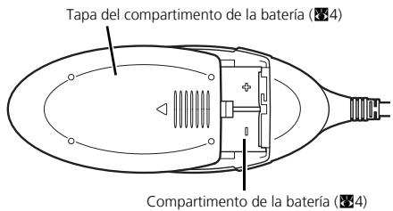 Tapa del compartimento de la batería (8:4) Compartimento de la batería (8:4)
