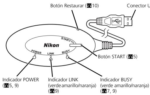 Botón Restaurar (810) Conector U Nikon START POWER LINK BUSY Botón START (85) Indicador POWER (85, 9) Indicador LINK (verde amarillo/naranja) (89) Indicador BUSY (verde amarillo/naranja) (87, 9)