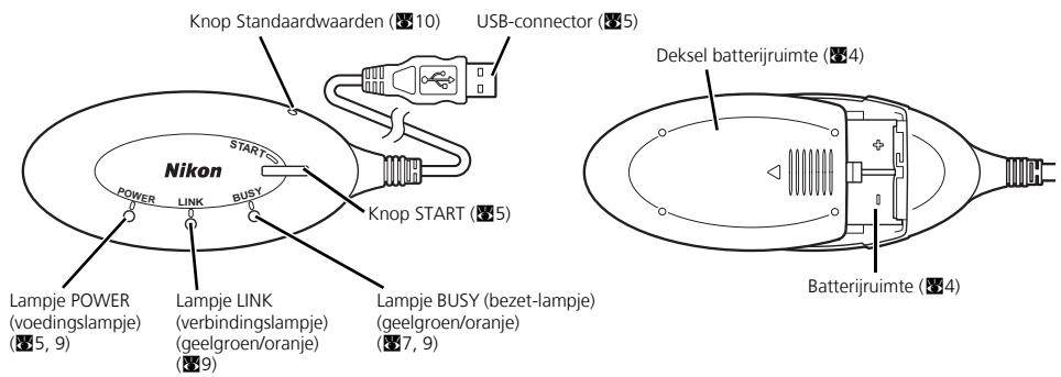 NIKON PD-10 - Onderdelen van de adapter - 1