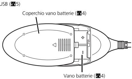 NIKON PD-10 - Componenti dell'adattatore - 2
