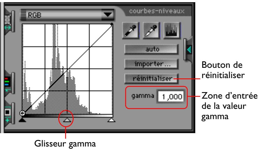 NIKON SCAN 2 - A l'aide du glisseur gamma - 1