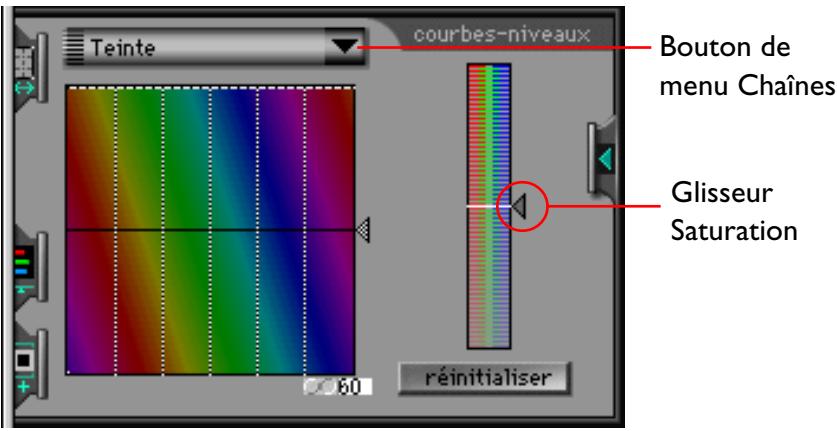 NIKON SCAN 2 - CommandesTSL - 1