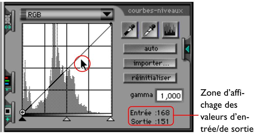 NIKON SCAN 2 - Zone d'affichage des valeurs de sortie/d'entrée - 1