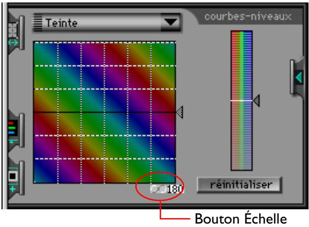 NIKON SCAN 2 - Bouton Échelle - 1