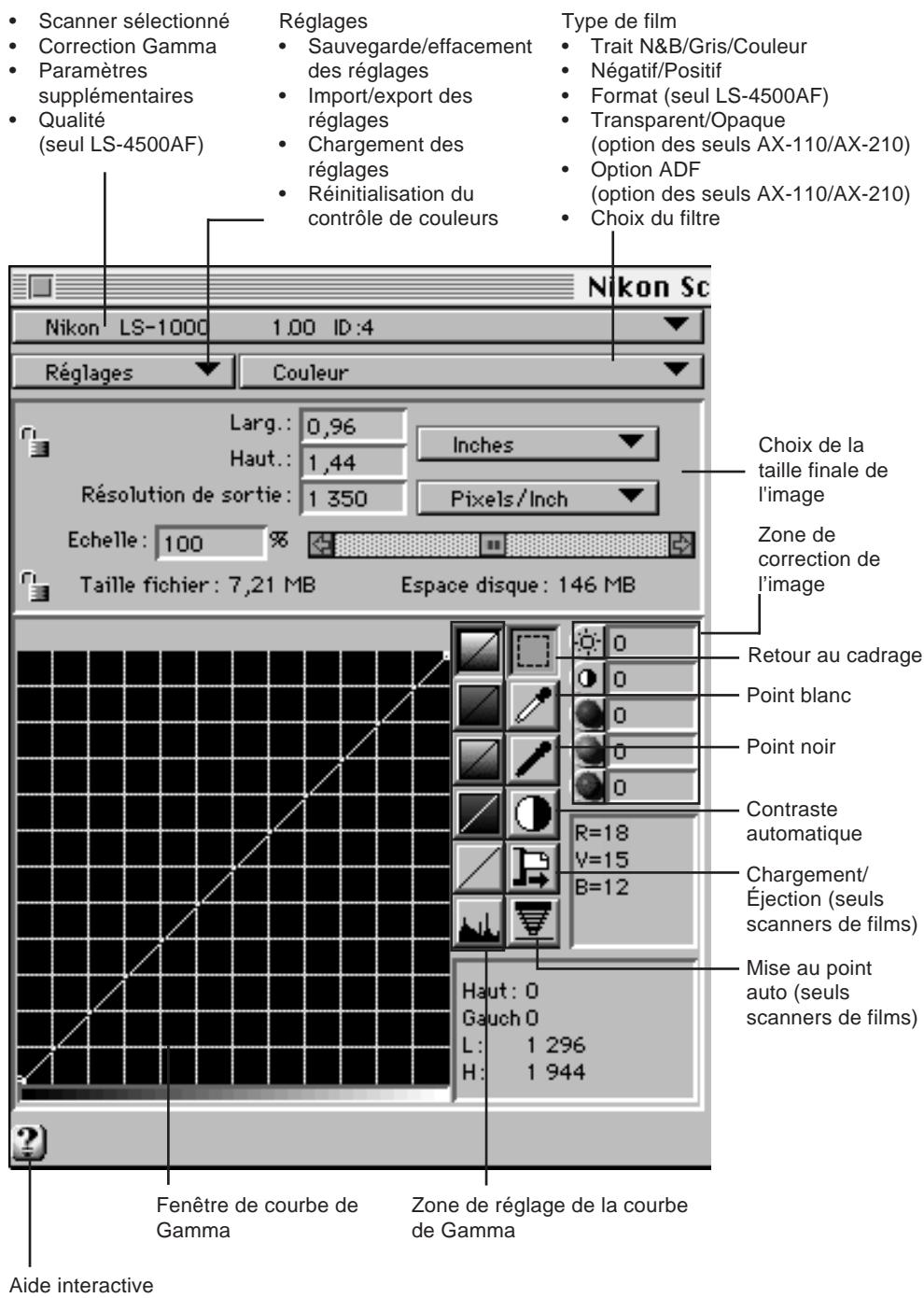 NIKON SCAN MACINTOSH - Opérations de base - 1
