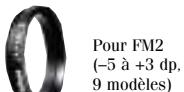NIKON SPEEDLIGHT SB-50DX - Lentilles correctrices - 4