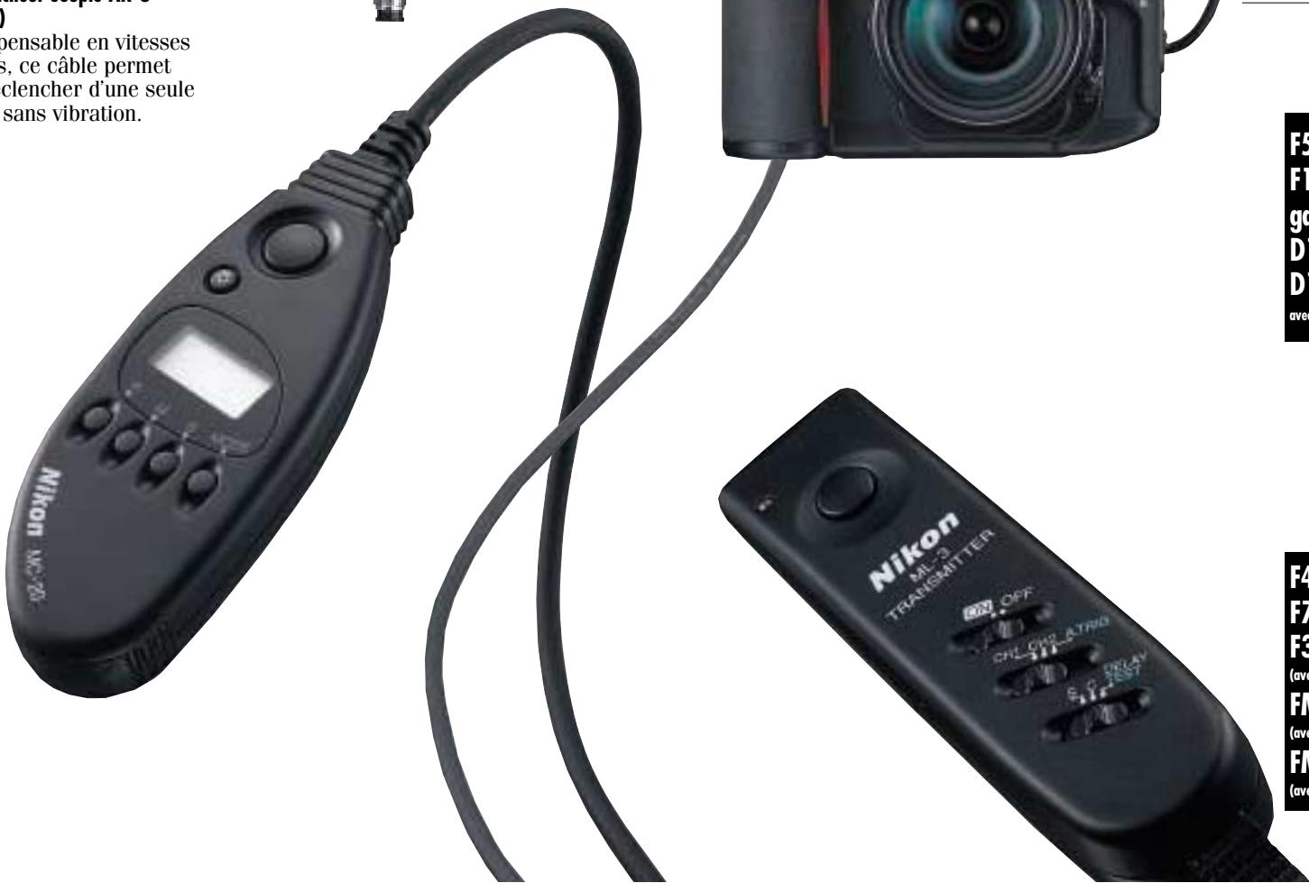 NIKON SPEEDLIGHT SB-50DX - Compatibilité avec moteur: - 4