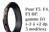 NIKON SPEEDLIGHT SB-50DX - Lentilles correctrices - 1