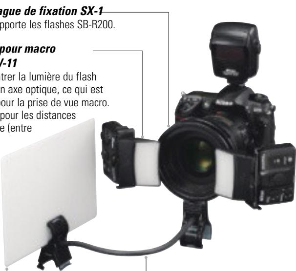 NIKON SPEEDLIGHT SB-600 - Adaptateur pour macro extreme SW-11 - 1