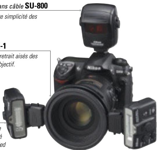 NIKON SPEEDLIGHT SB-600 - Bague de fixation sx-1 - 2