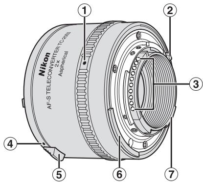 NIKON TC-20E III - 06o3haeHnKnnIIOCTpaun - 1