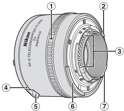 NIKON TC-20E III - Nomenclatuar - 1