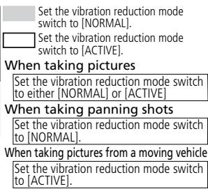 NIKON AF-S VR ZOOM-NIKKOR 70-300MM F-4.5-5.6G IF-ED - Basic concept of vibration reduction - 2