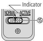 NIKON AF-S VR ZOOM-NIKKOR 70-300MM F-4.5-5.6G IF-ED - Setting the vibration reduction mode switch 15 - 1