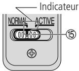 NIKON AF-S VR ZOOM-NIKKOR 70-300MM F-4.5-5.6G IF-ED - Réglage du commutateur de mode de réduction de vibration 15 - 1