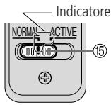 NIKON AF-S VR ZOOM-NIKKOR 70-300MM F-4.5-5.6G IF-ED - Impostazione dell'interruttore di selezione della modalità di riduzione delle vibrazioni 15 - 1