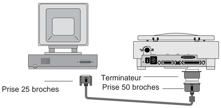 NIKON AX-210 - Connexion à un ordinateur Macintosh - 1