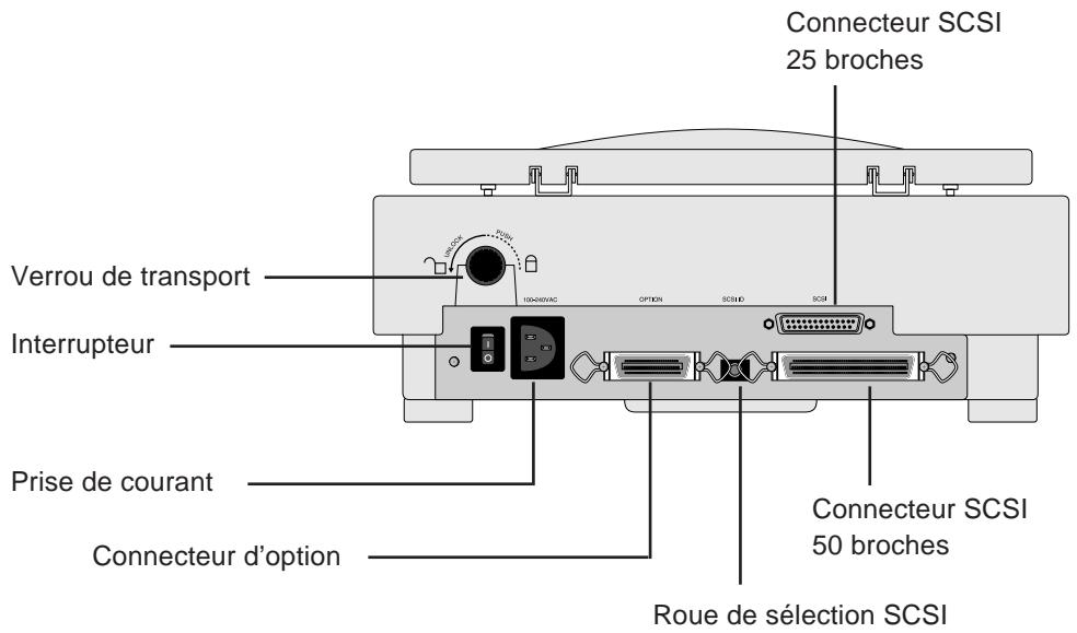 NIKON AX-210 - Description - 1