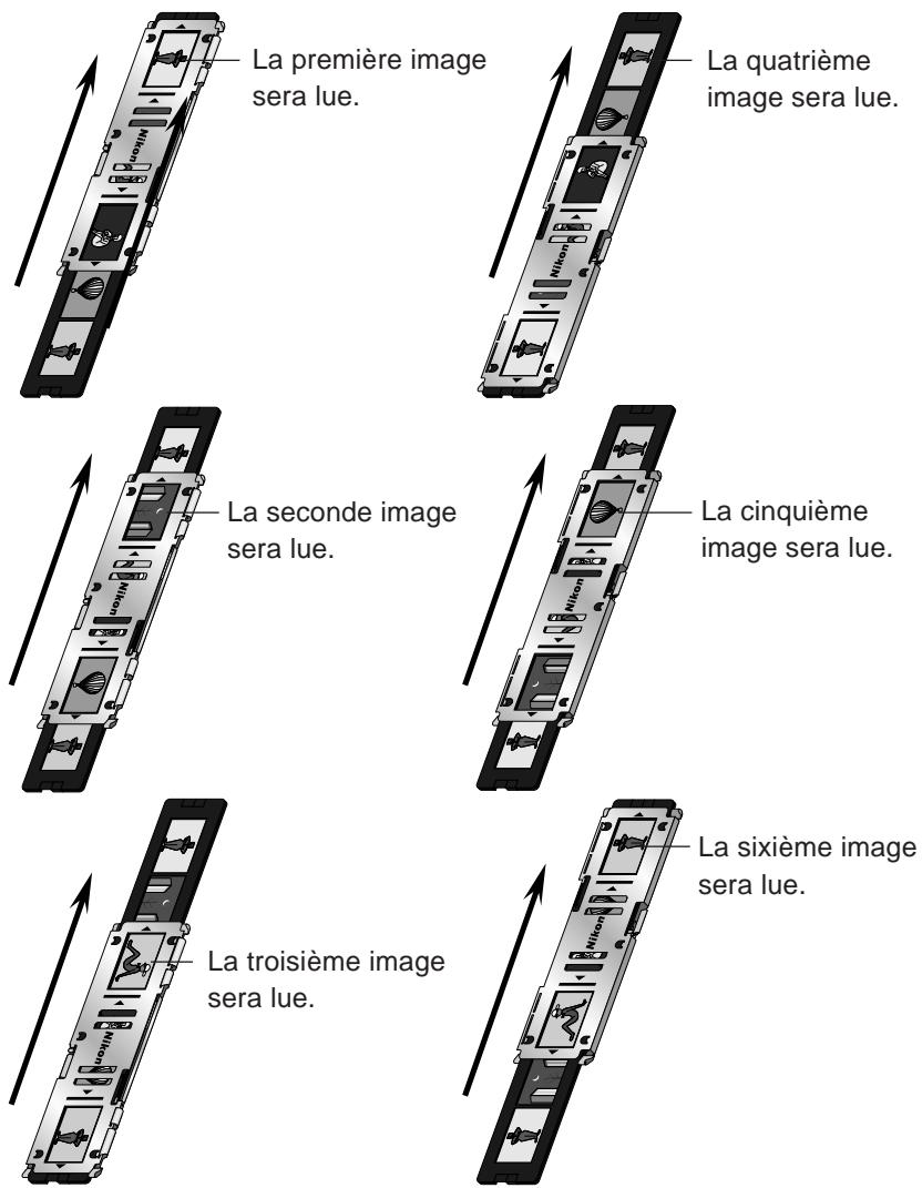 NIKON LS-1000 - Étape 5 - 1