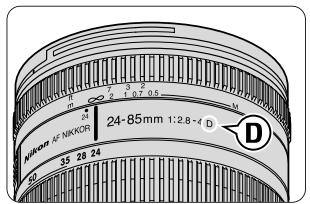 NIKON SB-80DX - Objectifs AF Nikkor de type G - 1