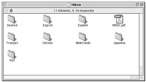 Nikon 11 éléments, 0 Ko disponible Deutsch English Español INDEX pdf Français Italiano Nederlands Japanese PDF