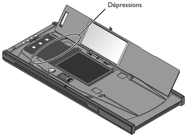 Dépressions