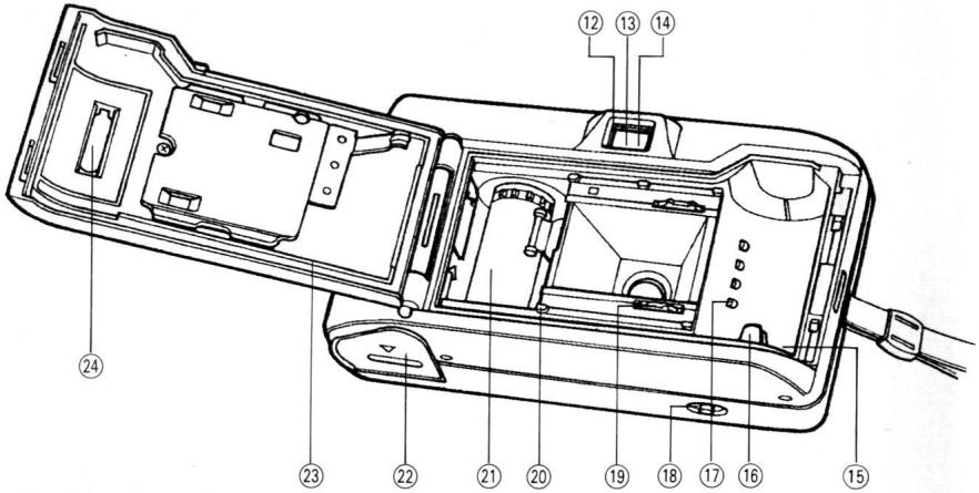 NIKON FUNTOUCH 2 - 1