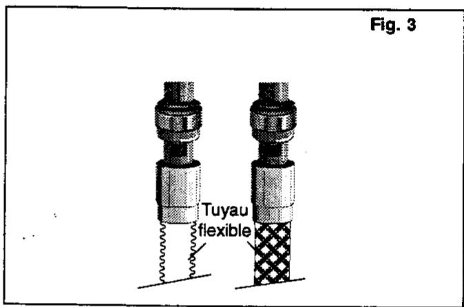 FAURE CCG644C1 - Pour l'achat des tuyaux - 2