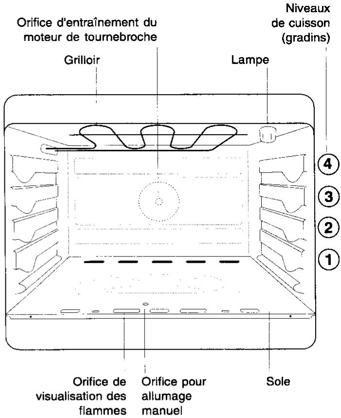 FAURE CCG644C1 - Collerettes - 1