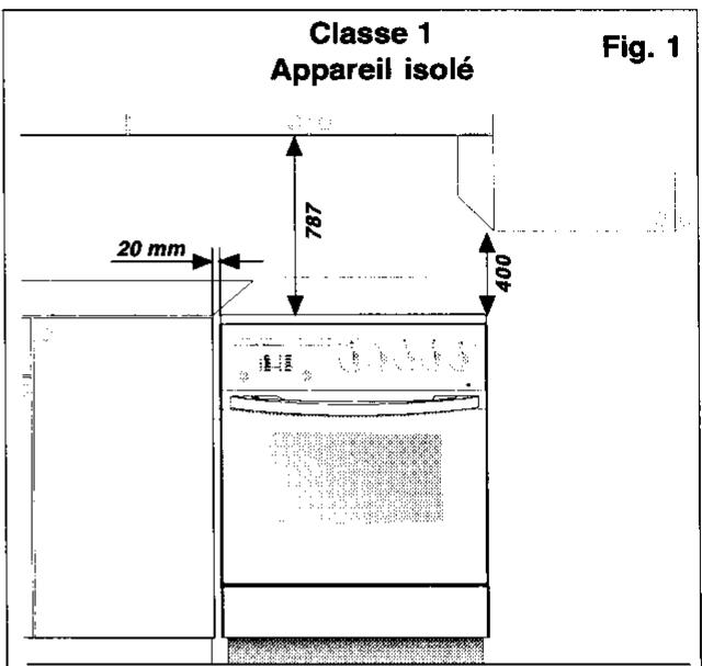 FAURE CCG644C1 - Important : - 1