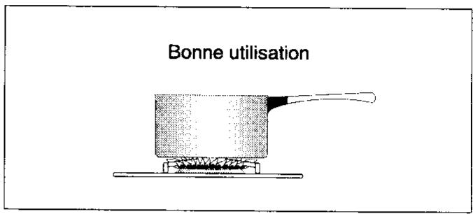 FAURE CCG644C1 - Pour un bon allumage de vos brûleurs - 2