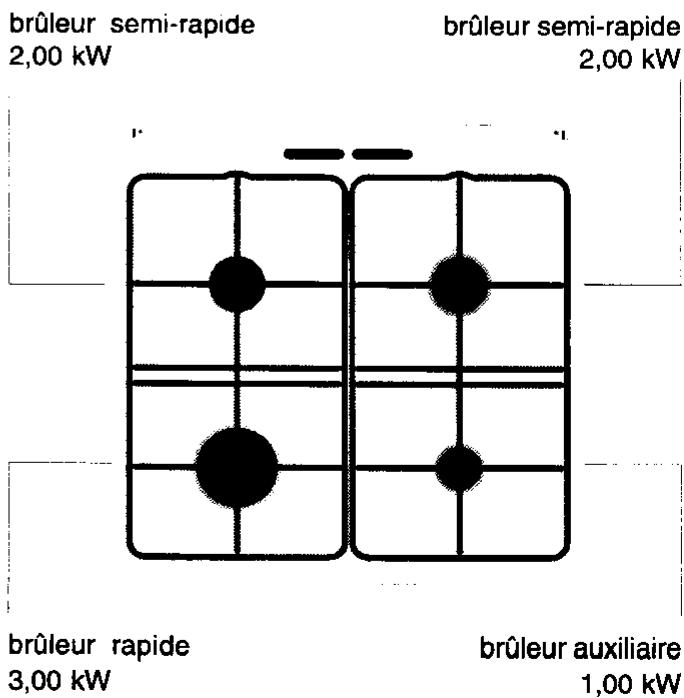 FAURE CCG644C1 - Table de cuisson - 1