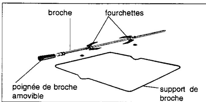 FAURE CCG644C1 - L'ecran de protection - 4