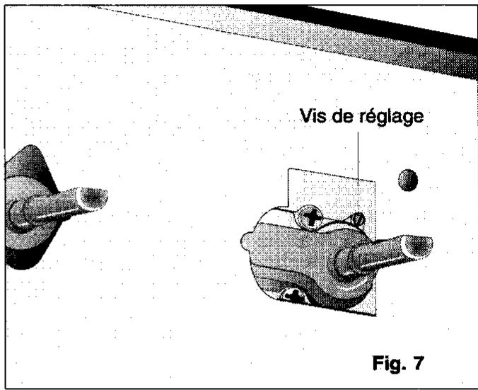 FAURE CCG644C1 - Réglage du début réduit du brûleur de four - 1
