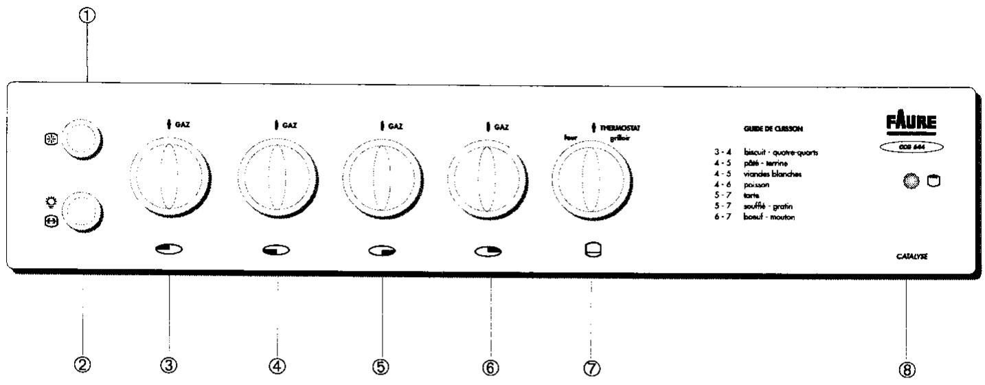 FAURE CCG644C1 - Bandeau de commande - 1