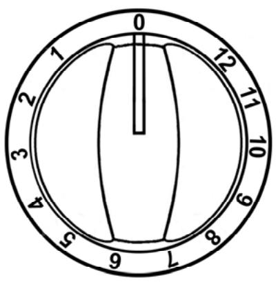 FAURE CVC4086W - Tenez éloignés les enfants de l'appareil, I à l'extinction de ce témoin lumineux. - 2