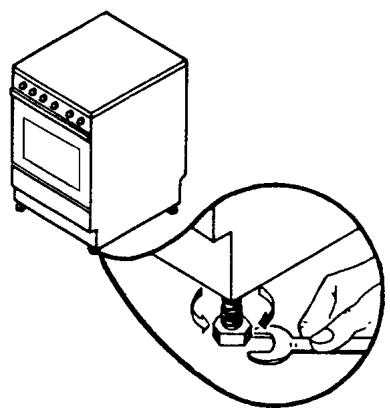 FAURE CVC4086W - Mise à niveau - 2