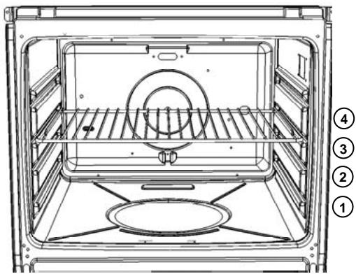 FAURE CVC4086W - Utilisation du four - 2