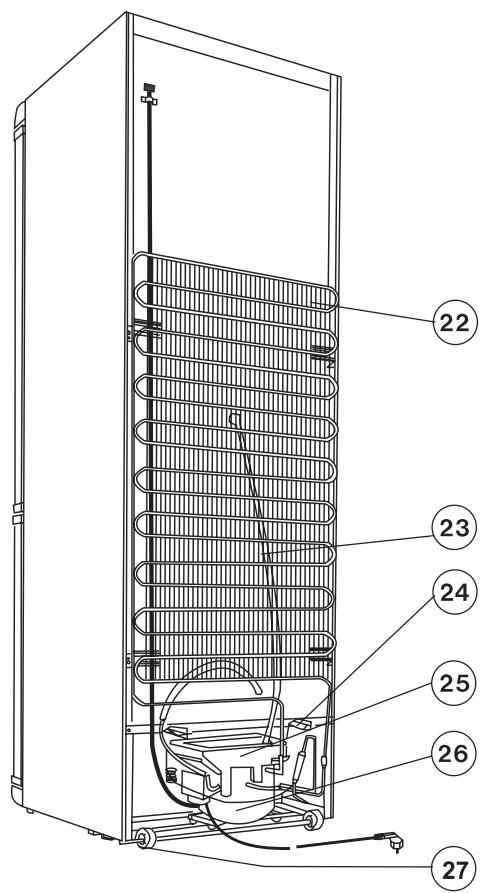 FAURE FRB536VS - Description de l'appareil - 2